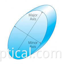 楕円形のフラットミラー2 Elliptical Flat Mirror2